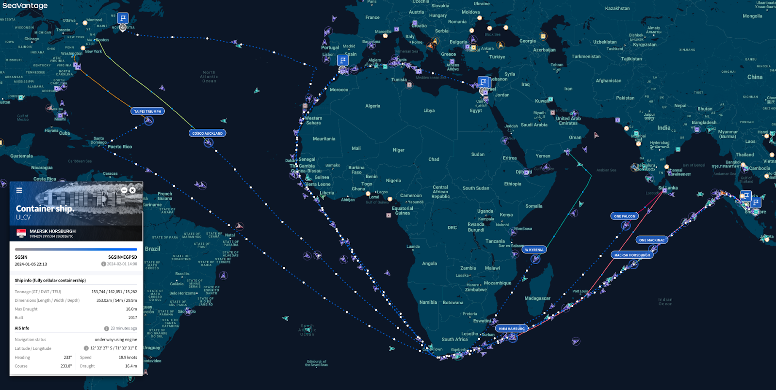 SeaVantage_Red Sea Dashboard